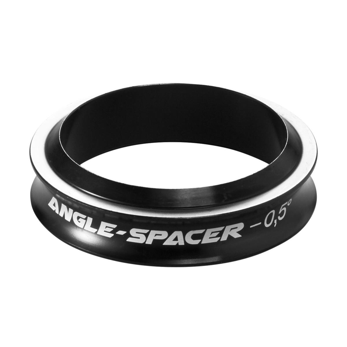 Reverse Tapered Ring Guard